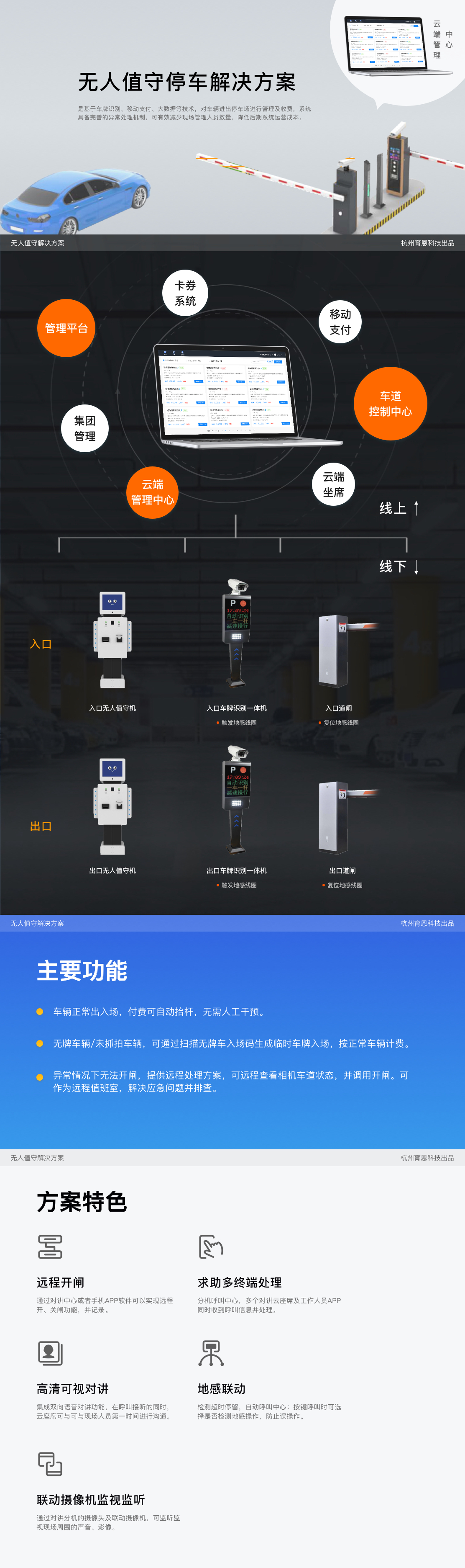 无人值守1.jpg